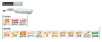 Amazon | BUFFALO レイヤー2 ノンインテリジェントスイッチ 8